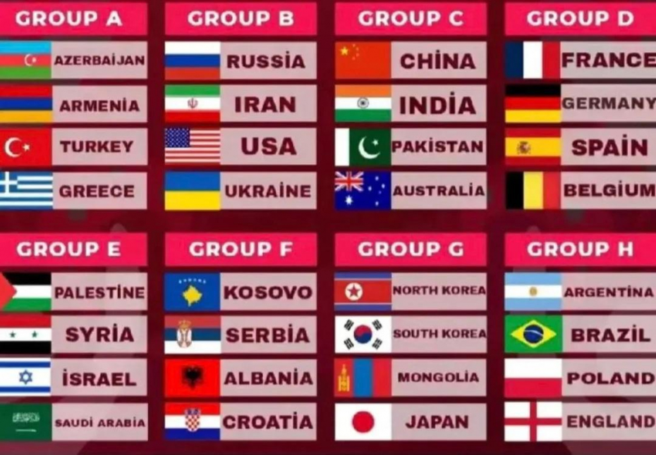 2026-world-cup-groups-what-do-yall-think-v0-4ewjk4bgx0eb1.jpg